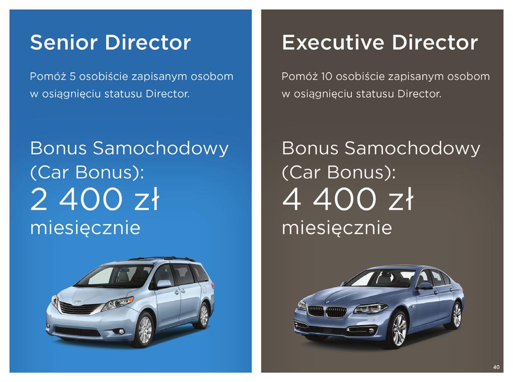 Melaleuca pokrywa również koszty Waszego samochodu, gdy awansujecie na stanowisko Senior Director lub wyższe. W przypadku osób o wyższych statusach znaczące dochody miesięczne to tylko część korzyści.