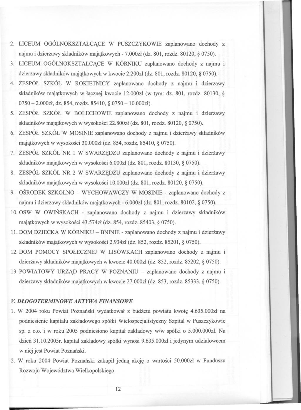 2. LCEUM OGÓLNOKSZTALCACEW PUSZCZYKOWEzaplanowano dochody z najmu i dzierzawy skladników majatkowych - 7.000zl(dz. 801,rozdz.80120, 0750). 3.