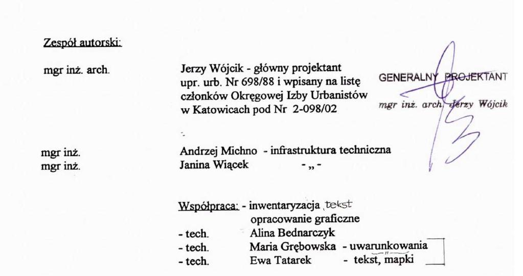 Zespół autorski I zmiany Studium: mgr inż. arch.