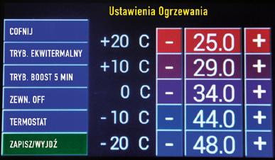 Symbol ogrzewania Symbol przedstawiający działanie jednostki zewnętrznej Wymagana temperatura wody wyjściowej Symbol zbiornika sanitarnego Symbol ogrzewania basenu Wskaznik mocy jednostki zewnętrznej