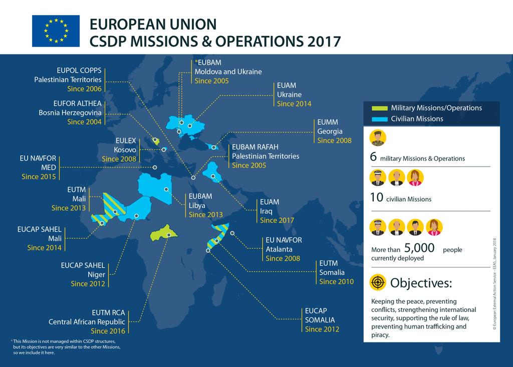 1 ZAŁĄCZNIK I Misje i operacje WPBiO w toku UNIA EUROPEJSKA MISJE I OPERACJE WPBiO W 2017 R. EUPOL COPPS Terytoria palestyńskie Od 2006 r. EUFOR ALTHEA Bośnia i Hercegowina Od 2004 r.