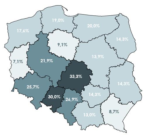 RAPORT Z KONSULTACJI PUBLICZNYCH Formy pomocy dla repatriantów uznane za najskuteczniejszą pomoc w adaptacji znalezienie zatrudnienia znalezienie mieszkania wsparcie finansowe integracja