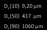 7 6 5 4 3 2 1 0 0,1