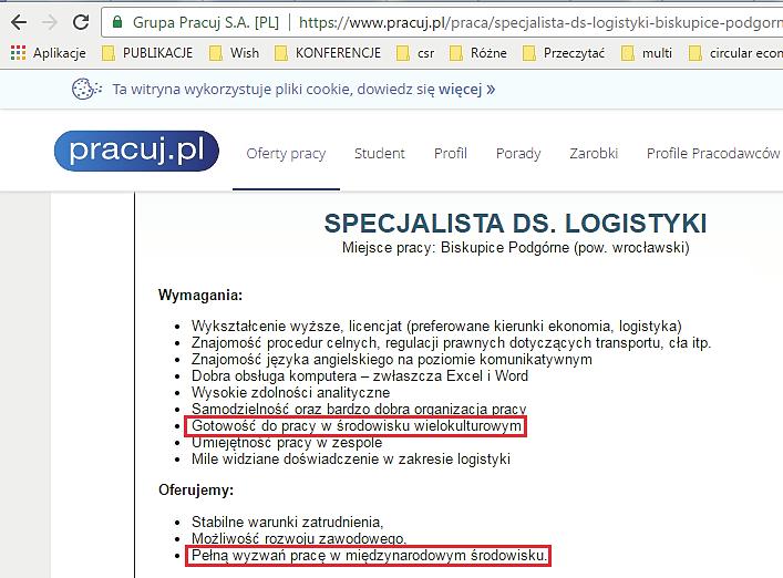 Katarzyna Turoń, Piotr Czech w organizacjach.