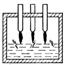 Zadanie 38. Przed przystąpieniem do roztapiania wsadu w piecu, którego schemat przedstawiono na rysunku, należy w pierwszej kolejności sprawdzić A. temperaturę w piecu. B. temperaturę wymurówki. C.