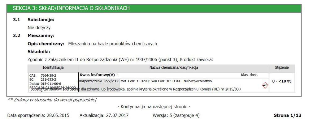 42. Żel kamień i rdza