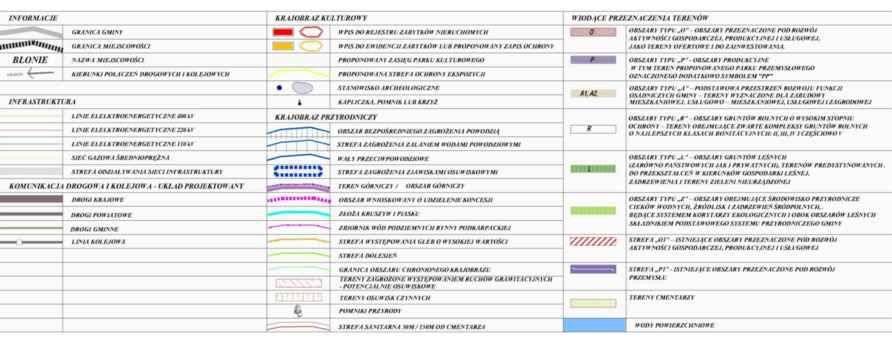 Załączn Nr 1 do Uchały Nr XXII/292/2017 ady Gny Tarnó z dna 31 arca 2017 r. MIEJCOWY PLAN ZAGOPODAOWANIA PZETZENNEGO NA OZAZE KOOWIDZ EKCJI 7. 4. 1. ZAŁĄCZNIK N 1 DO UCHWAŁY N XXII / 292 / 2017 ADY GMINY TANÓW Z DNIA 31 MACA 2017.