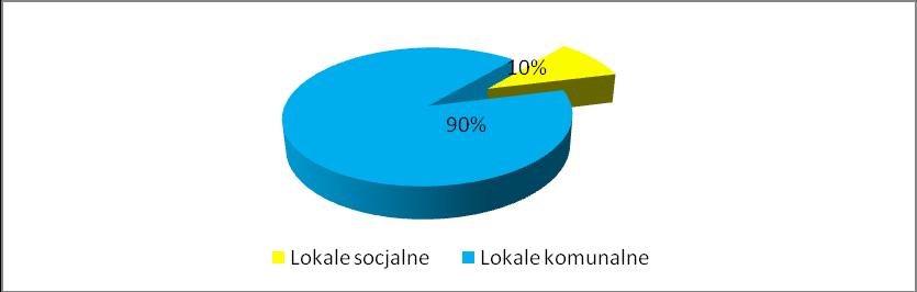 Dziennik Urzędowy Województwa Śląskiego 21 Poz.