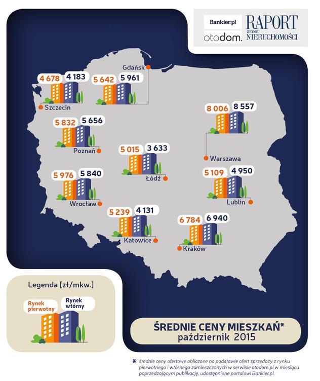 3 lokalu Układ funkcjonalny Przeciętny Niski Dobry Średni farbą, w łazience, WC oraz w przedpokoju na podłodze terakota, na ścianach glazura; materiały wykończeniowe dobrej jakości, brak znacznych