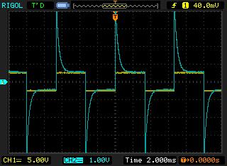 V/dz, w kanale CH2 (sygnał wyjściowy) na 1 V/dz, w obu kanałach