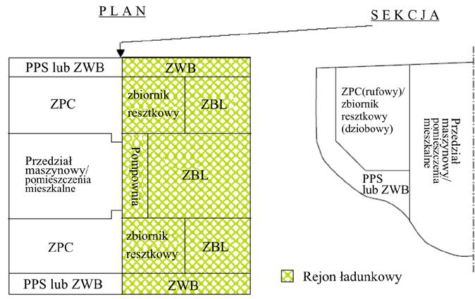 10 Zasady klasyfikacji Przestrzenie reprezentatywne przestrzenie, na podstawie stanu których można przewidywać stan innych przestrzeni podobnego typu lub przeznaczenia oraz z podobnym typem