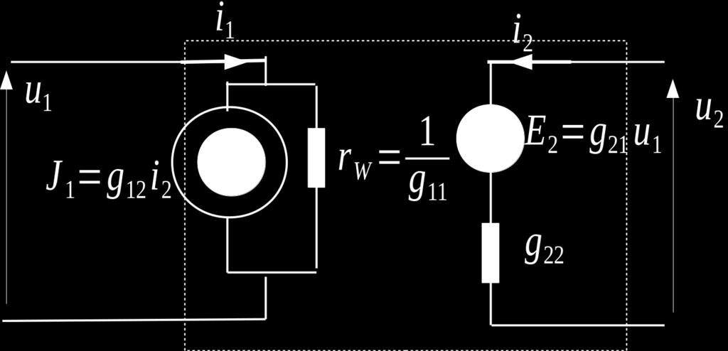 macierz hybrydowa odwrotna [ i1 u 2 ] [ ] g11 g = 12 g 21 g 22 [ u1 i 1 = u 1 r w + J 1 = g 11 u 1 + g 12 i 2 u 2 = E 2 + g