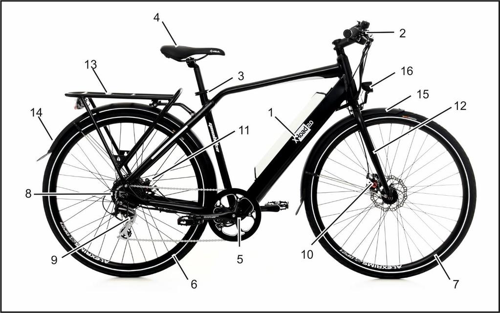 Opis elementów roweru 1. Bateria Li-Ion 2. Kierownica z wy wietlaczem Bafang C961 3. Blokada sztycy siodełka 4. Siodło dedykowane VźLO 5. Mechanizm korbowy 6. Koło tylne 7. Koło przednie 8.