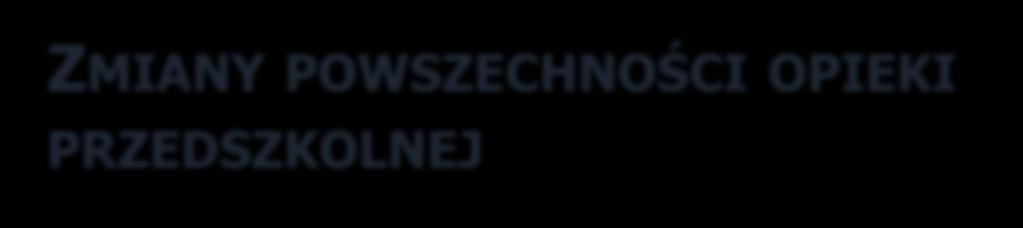 ZMIANY POWSZECHNOŚCI OPIEKI PRZEDSZKOLNEJ Odsetek dzieci uczęszczającyh do przedszkola (mediana dla wszystkich