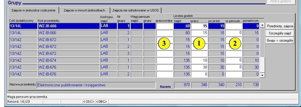 12 1. W kolumnie Liczba godzin pracy wpisać, ile godzin spośród całkowitej liczby godzin danych zajęć we wskazanej grupie prowadzi wybrany pracownik.