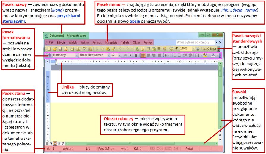 elementy, wstawić obiekt może to być na przykład fotografia lub rysunek przygotowany w edytorze grafiki.