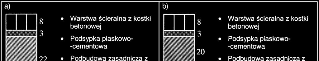 Nr 43, poz. 430) 1.