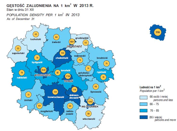 najwyższą spośród wszystkich powiatów gęstością zaludnienia (134 osoby na 1 km 2, przy czym w samym mieście Inowrocławiu odnotowano gęstość zaludnienia na poziomie 2482 osoby/1 km 2 ).