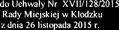 Zalqcznik NI.