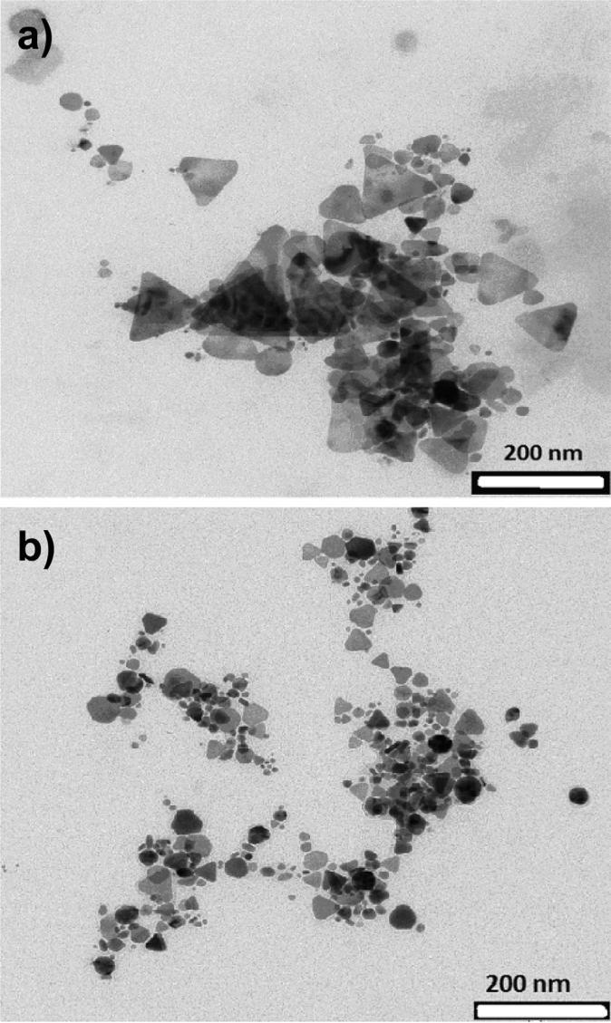 Dane przedstawione w Tabeli 2 pokazują, iż nanocząstki uzyskane w wyniku fotoprzekształcenia w obecności tlenu są zdecydowanie większe niż nanocząstki uzyskane w warunkach beztlenowych po dodaniu