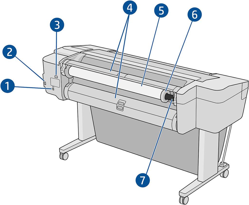 Tył drukarki UWAGA: Na tej ilustracji przedstawiono model T1700dr. 1. Port Gigabit Ethernet 2. Port komunikacyjny 3. Gniazdo zasilania 4.