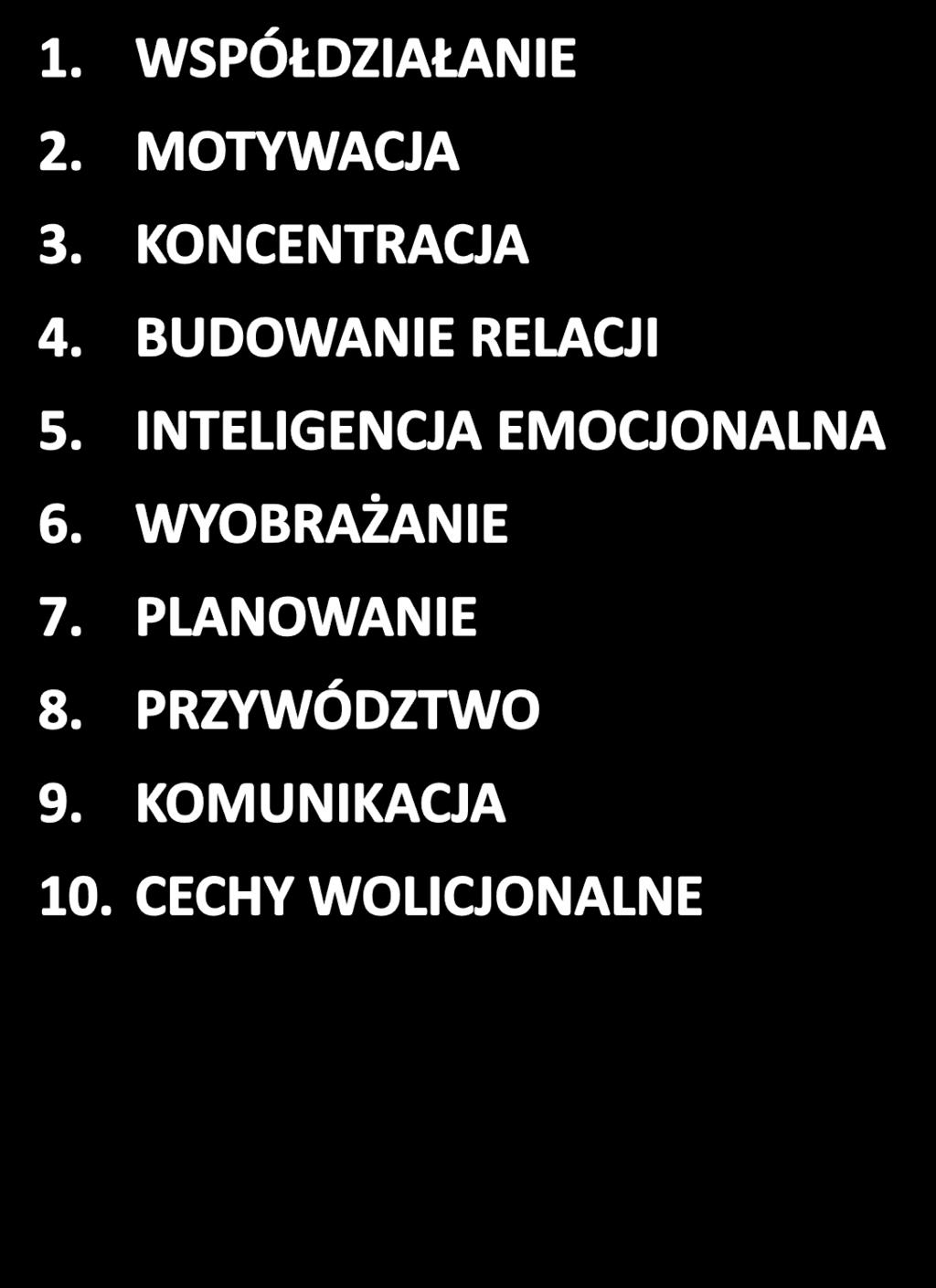 przekazywania