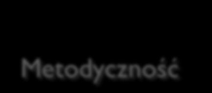 Fundament SZKOLENIA MENTALNEGO Specjalizacja Ćwiczenia mentalne wplecione w ćwiczenia specjalistyczne dla dyscypliny.