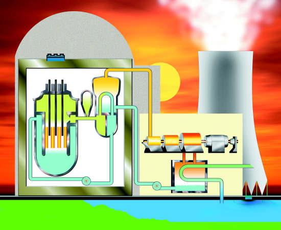 Pressurized Water Reactor Jak działa elektrownia nuklearna Wodo-