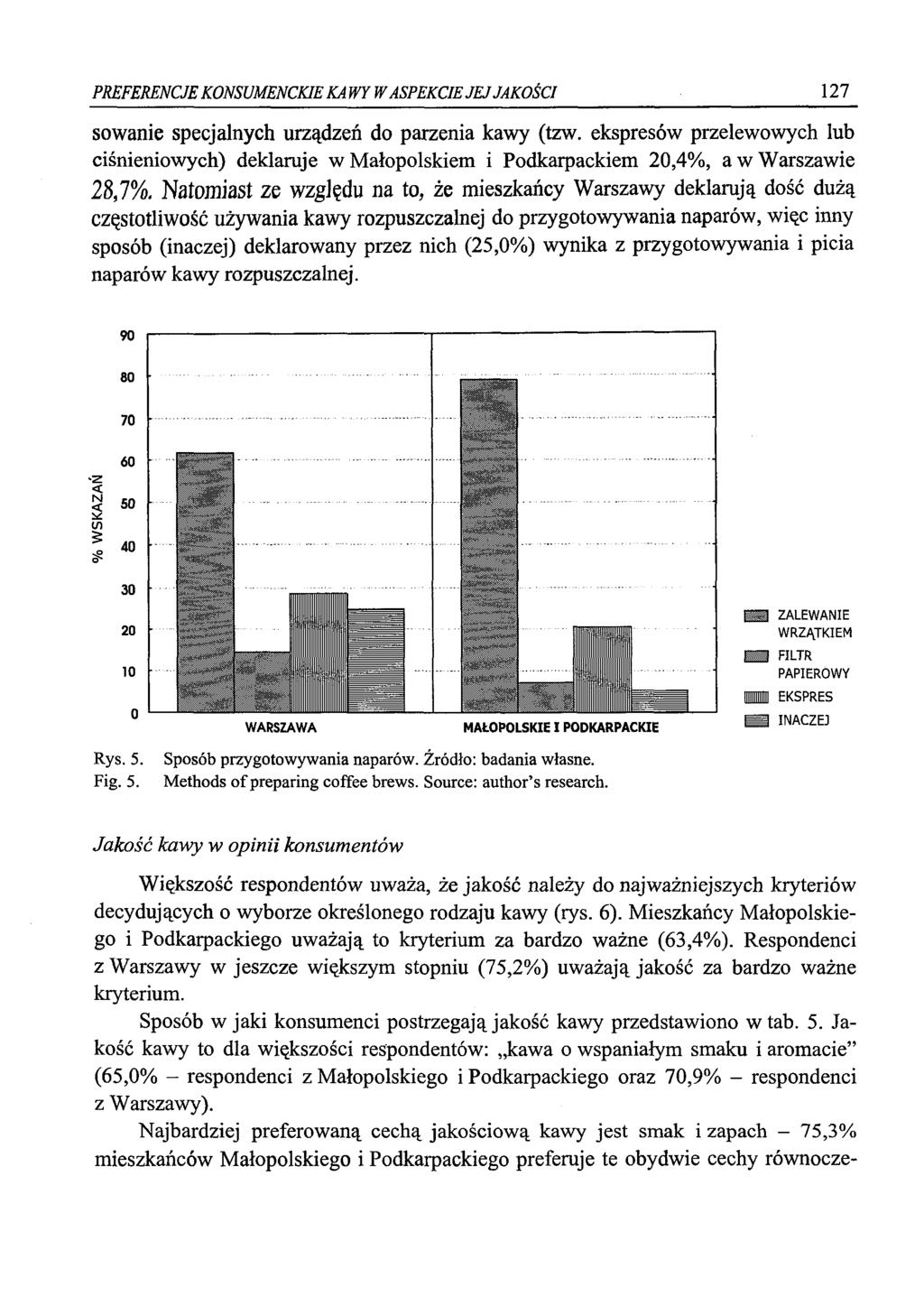 PREFERENCJE KONSUMENCKIE KA WY W ASPEKCIE JEJ JAKOŚCI 127 sowanie specjalnych urządzeń do parzenia kawy (tzw.