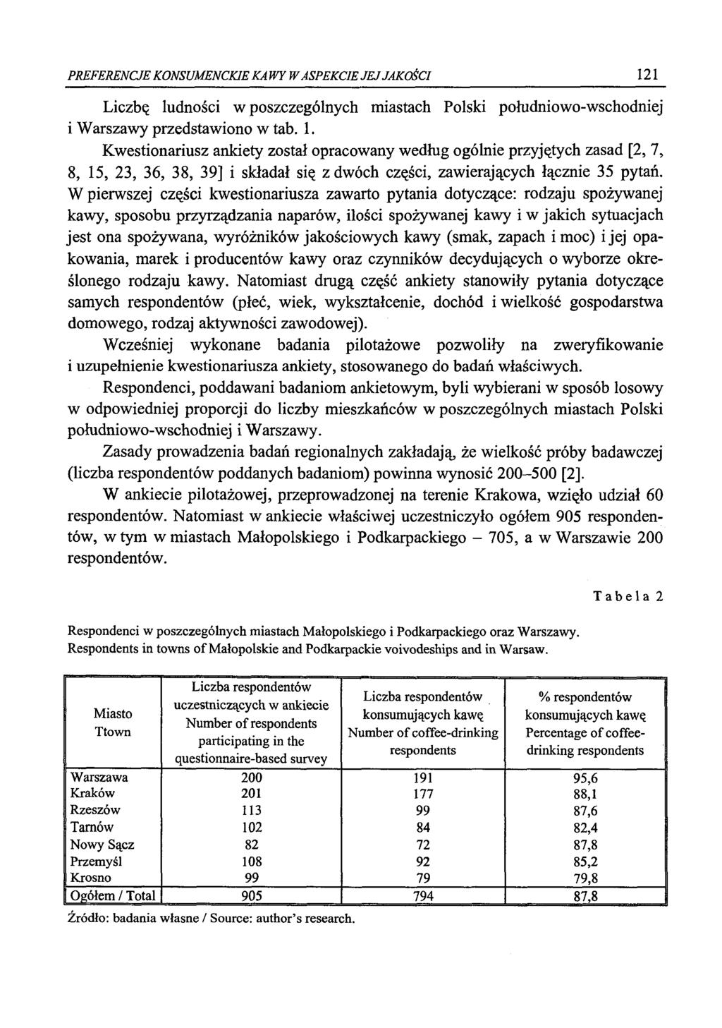 PREFERENCJE KONSUMENCKIE KA WY W ASPEKCIE JEJ JAKOŚCI 12