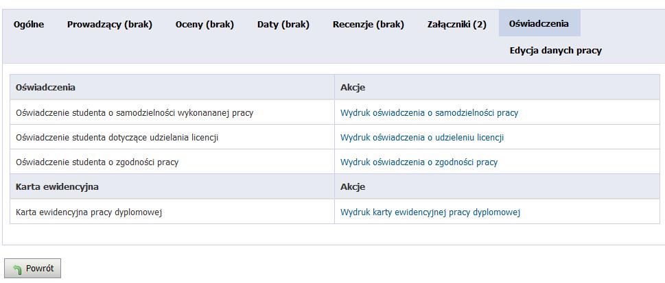 Również w tym miejscu student przed przekazaniem pracy dyplomowej do promotora może dokonać ewentualnej Edycji danych pracy. WAŻNE!