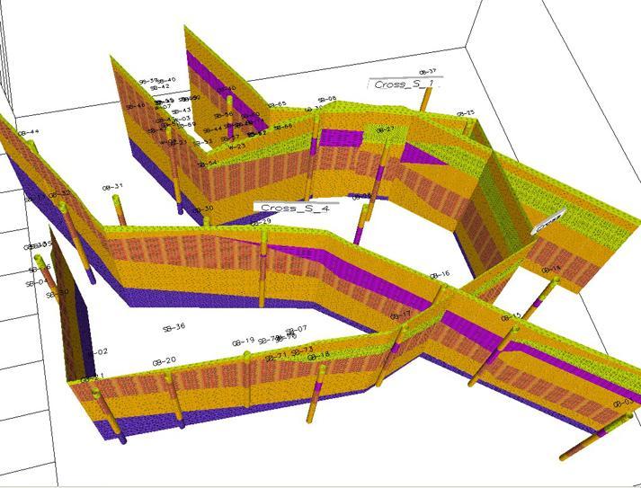 WYKORZYSTANIE NOWOCZESNEGO OPROGRAMOWANIA SPECJALISTYCZNEGO Zastosowanie nowoczesnych programów komputerowych Gromadzenie i interpretacja danych geologicznych i hydrogeologicznych (np.