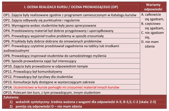 3. Przedstawienie