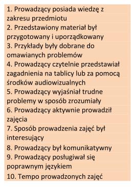 Średnia odpowiedzi