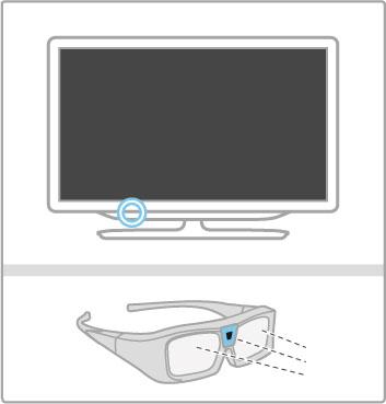 2.4 3D Co jest potrzebne To jest telewizor 3D Max. Aby ogl!da" na nim obraz 3D, konieczne s! aktywne okulary 3D Max PTA516 firmy Philips (do nabycia osobno). Inne aktywne okulary 3D mog!