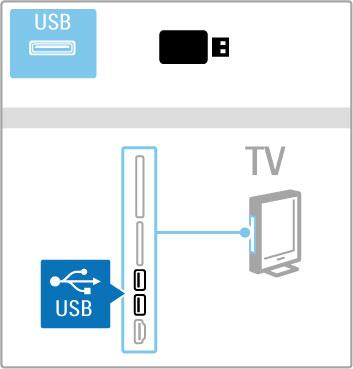 3.3 Filmy, zdj!cia i muzyka Przegl"danie pami!ci USB Mo!liwe jest przegl"danie zdj#$ lub odtwarzanie muzyki i filmów z urz"dzenia pami#ci USB.