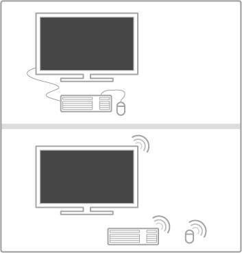 Klawiatura i mysz Klawiatura USB Istnieje mo!liwo"# pod$%czenia klawiatury USB w celu wprowadzania tekstu w telewizorze. Po pod$%czeniu klawiatury mo!