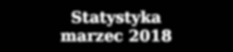 Statystyka marzec 2018