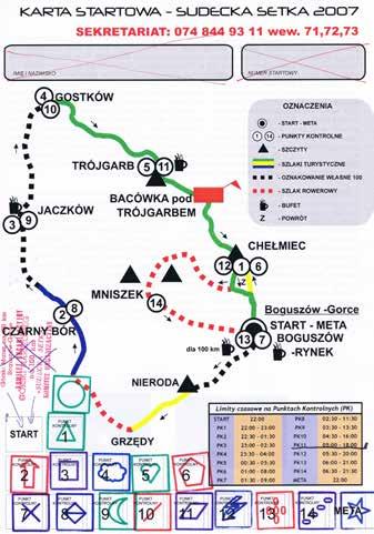 czasów zawodników na trasie