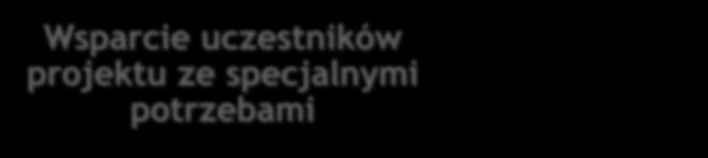 projektu ze specjalnymi