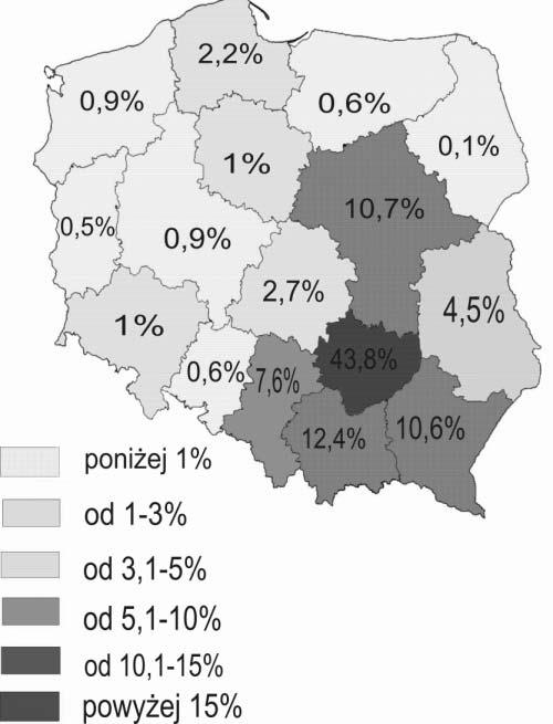 Zespół pałacowy w Kurozwękach jako produkt turystyczny 317 krzyskiego (56,2%).