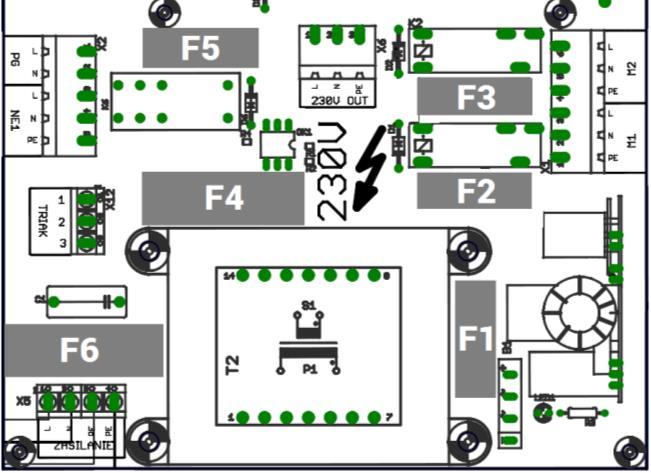 Tab.6. Zestawienie bezpieczników dla modułu EXPANSION TYP: bezpiecznik zwłoczny 5x20 mm SYMBOL WARTOŚĆ [A] OPIS F1 0.63 pompa wodna F2 0.63 SUP F3 1.00 GWC C. Wymień bezpiecznik.