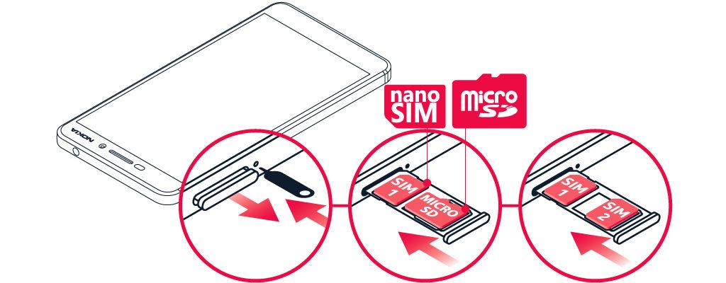 Wkładanie i wyjmowanie karty SIM i karty pamięci INSERT SIM AND MEMORY CARD 1. To open the SIM card tray, insert the tray opener in the hole next to the tray and push. 2.