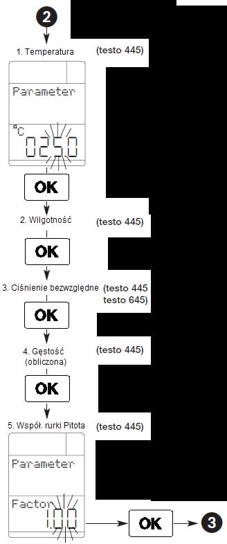 6. Konfiguracja instrumentu Parametry Ustawienie parametrów dla kompensacji ciśnienia i gęstości: Wilgotność (g / kg, J / g), prędkość (mierzona za pomocą sond termicznych) i CO2 są parametrami