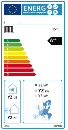 Tabela klas efektywności energetycznej (przedziały dla 35 o C) LOT 1 Pompa ciepła niskotemperaturowa (definicja z wymogów ErP/ELD) W rozporządzeniach KE 811 i 813 wprowadzono specjalne pojęcie