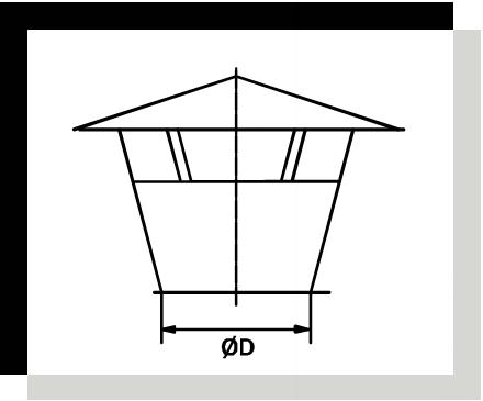 Elementy dachowe okrągłe Ød [mm] Czerpnia dachowa Wyrzutnia dachowa Wywietrzak cylindryczny Cena netto zł / szt.