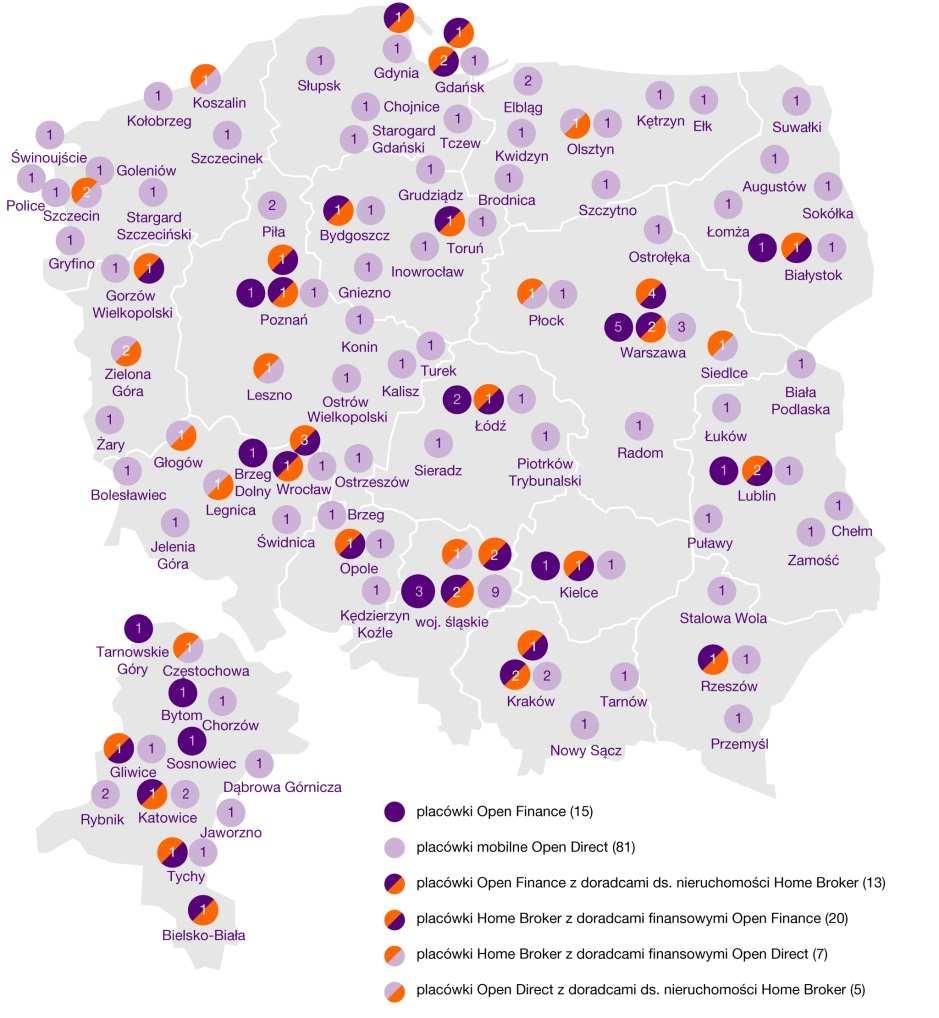 SIECI SPRZEDAŻ