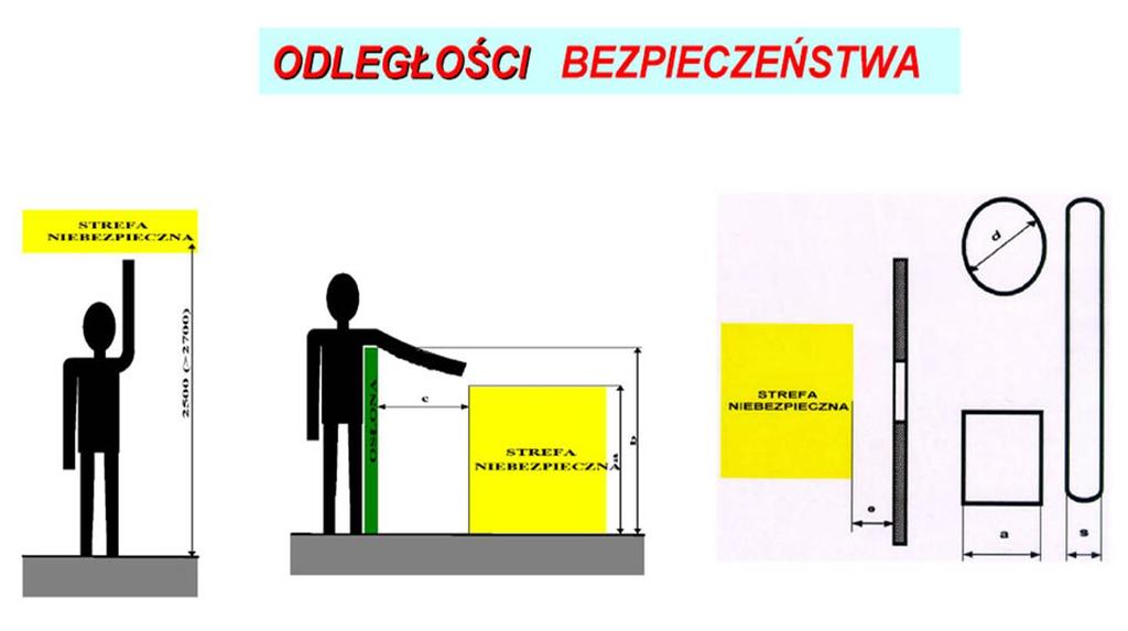 Maszyny do obróbki drewna Osłony i inne