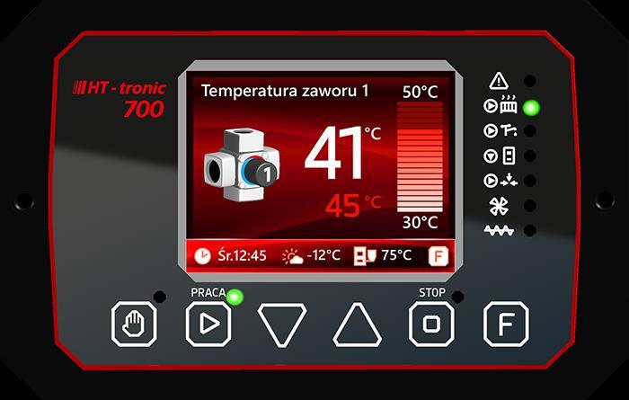 Praca kotła kontrolowana jest przez