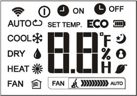 Tryby pracy AUTO COOL (Chłodzenie) DRY (Osuszanie) HEAT (Grzanie) FAN (Wentylacja) Ikony wyświetlacza Wyświetlana podczas transmisji danych. Wyświetlana gdy urządzenie jest uruchomione.